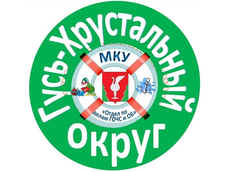 Месячник безопасности людей на водных объектах.